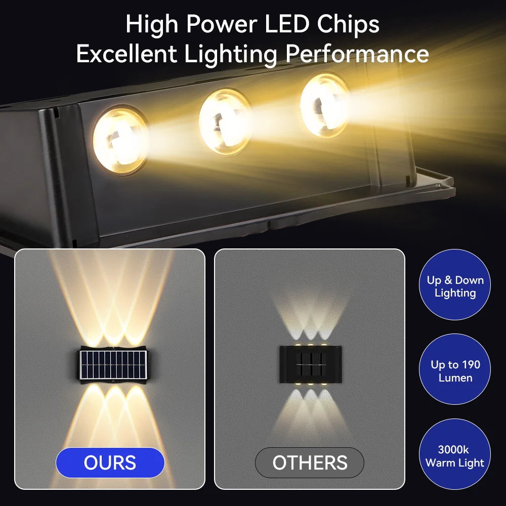 Solar LED Outdoor Wall Light