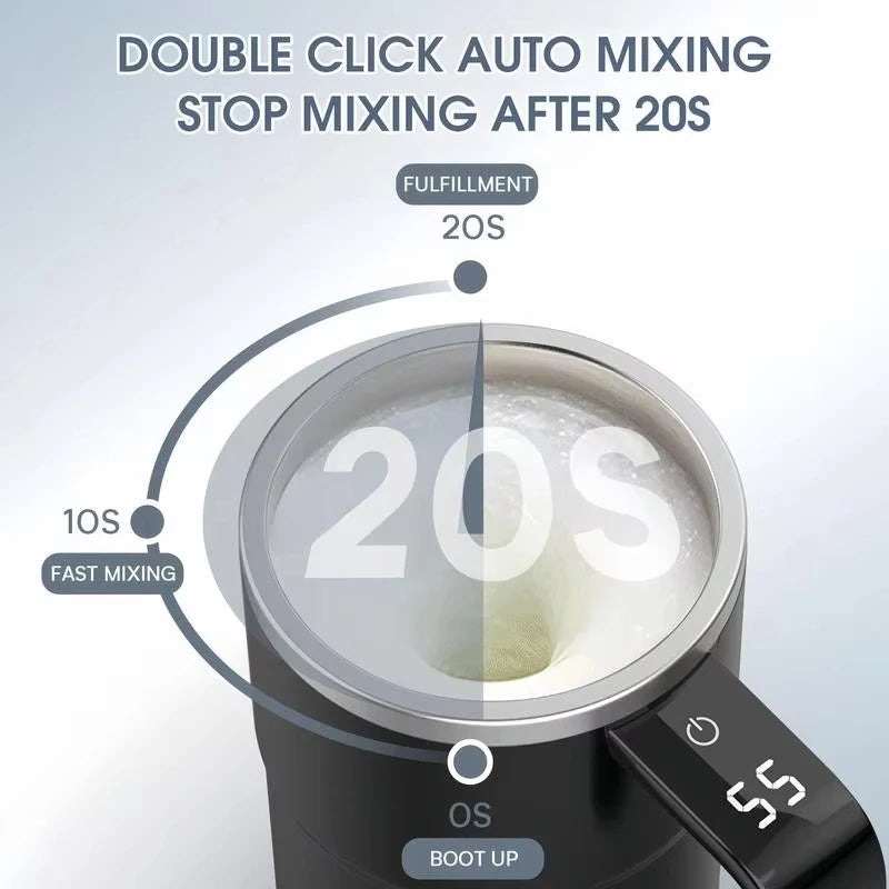 USB Self-Stirring Coffee Mug