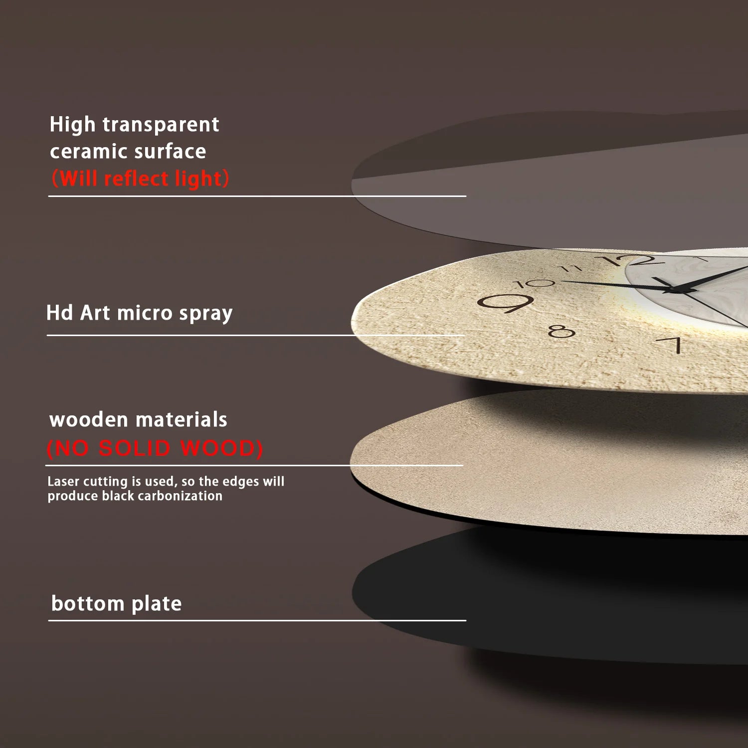 Modern Silent Wall Clock