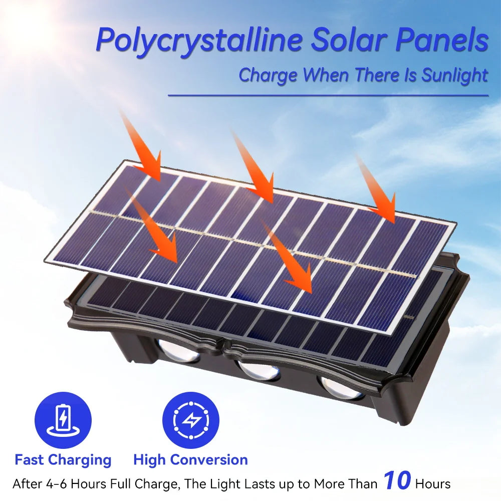 Solar LED Outdoor Wall Light